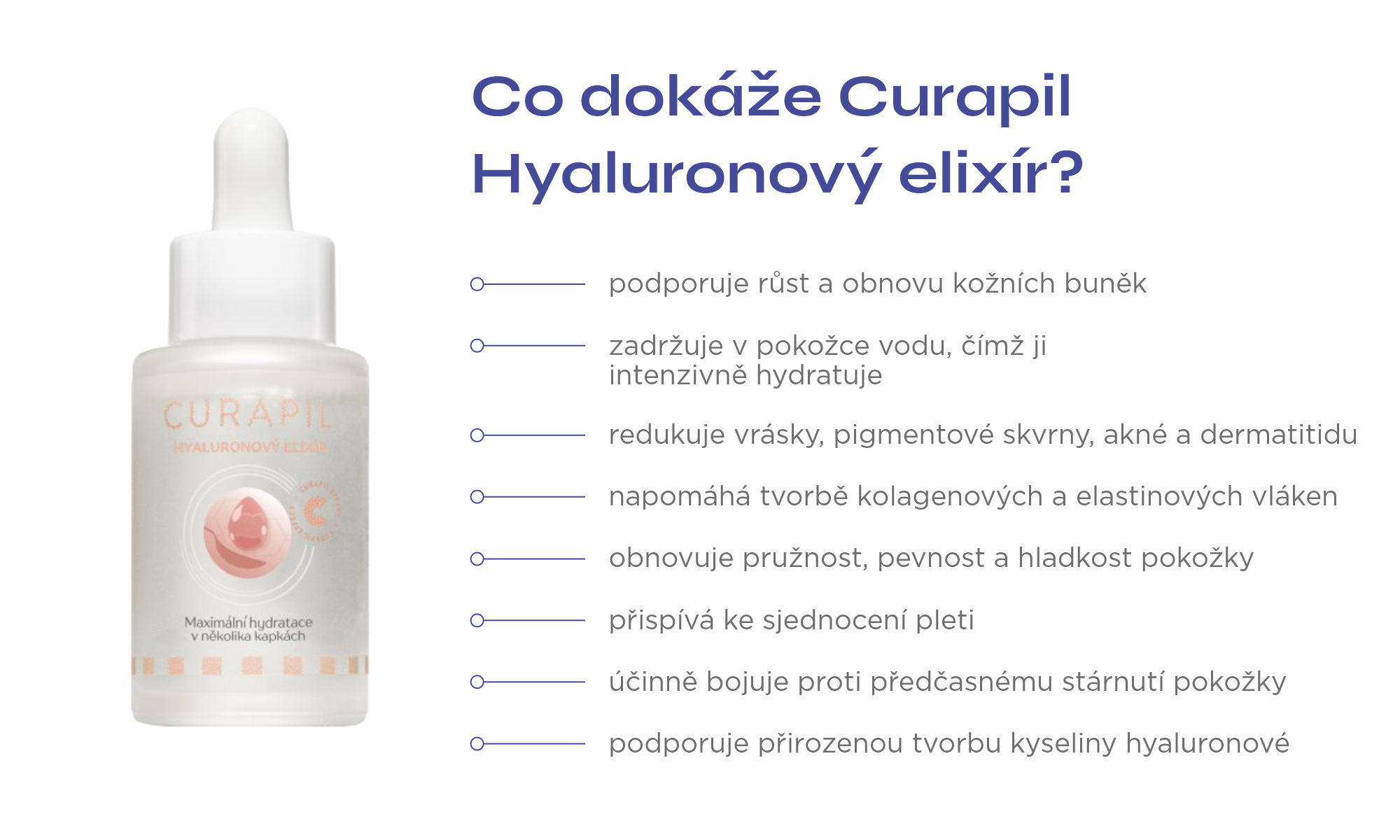 Hyaluronovy elixir_infografika NEW